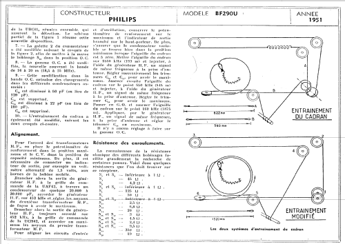 BF290U; Philips France; (ID = 1206480) Radio