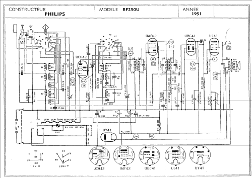 BF290U; Philips France; (ID = 1206482) Radio