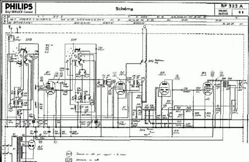 BF323, BF323A, BF323A /25; Philips France; (ID = 894291) Radio