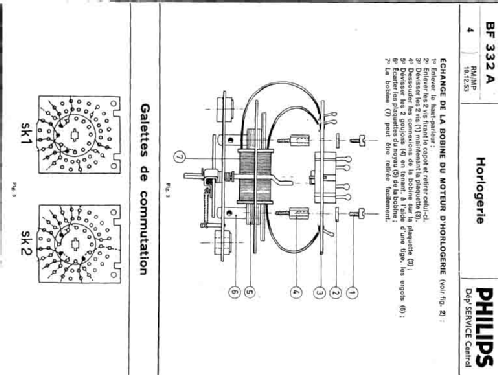 BF332A; Philips France; (ID = 1096561) Radio