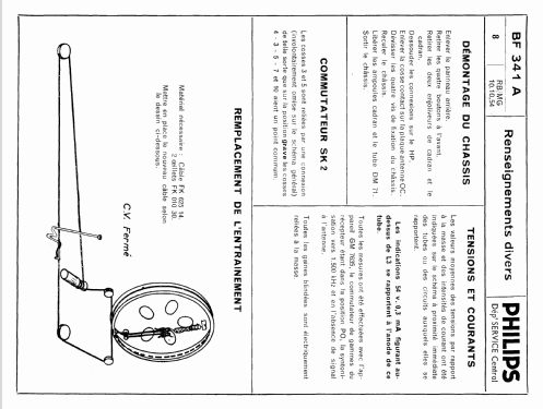 BF341A; Philips France; (ID = 2360334) Radio