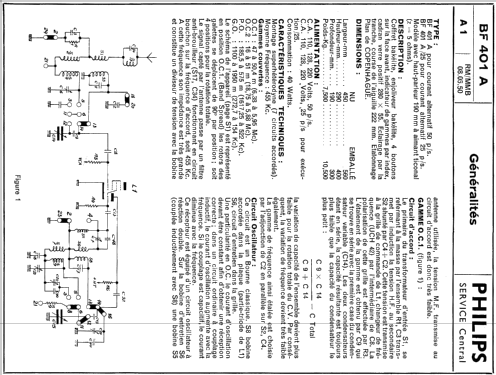 BF401A, BF401A-25; Philips France; (ID = 116917) Radio