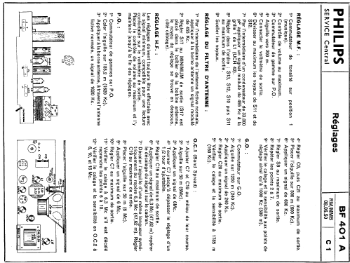 BF401A, BF401A-25; Philips France; (ID = 116923) Radio