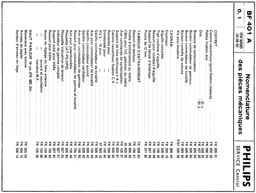 BF401A, BF401A-25; Philips France; (ID = 116924) Radio