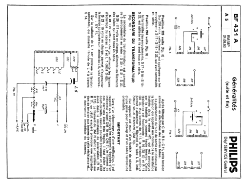 BF431A; Philips France; (ID = 2169837) Radio