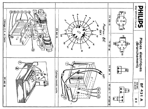 BF431A; Philips France; (ID = 2169841) Radio