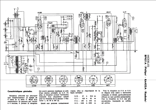 BF451A; Philips France; (ID = 650599) Radio