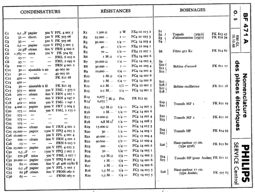 BF471A; Philips France; (ID = 1845540) Radio
