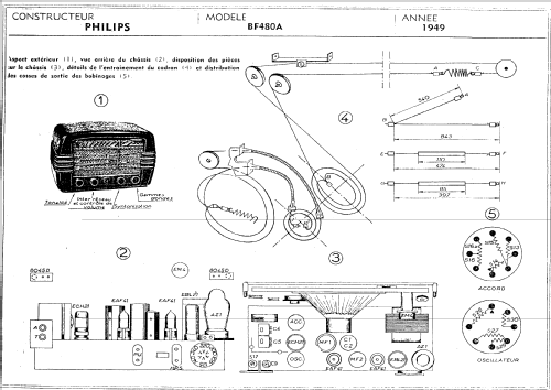 BF480A; Philips France; (ID = 1206495) Radio