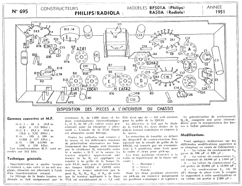 Gavotte BF501A; Philips France; (ID = 97405) Radio