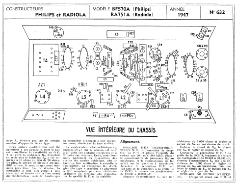 BF570A; Philips France; (ID = 97410) Radio