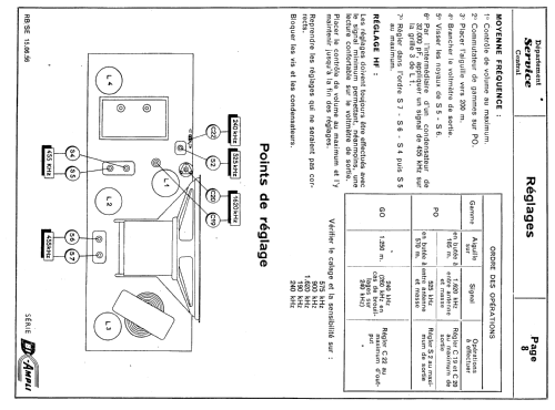 Philetta BF102A /01 /02; Philips France; (ID = 96512) Radio