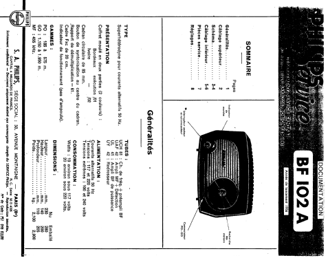 Philetta BF102A /01 /02; Philips France; (ID = 96513) Radio