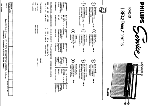 Ecodyne L3F42T /00L /00R /00S; Philips France; (ID = 2004780) Radio