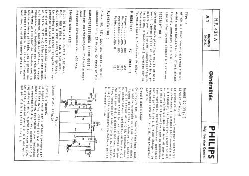 HF434A; Philips France; (ID = 1966674) Radio