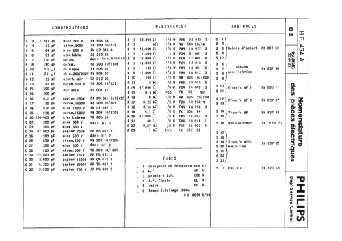 HF434A; Philips France; (ID = 1966682) Radio