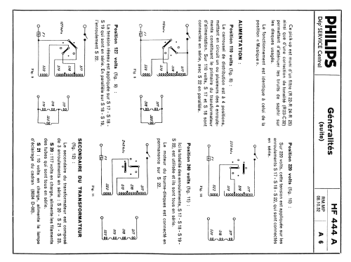 HF444A; Philips France; (ID = 2076981) Radio