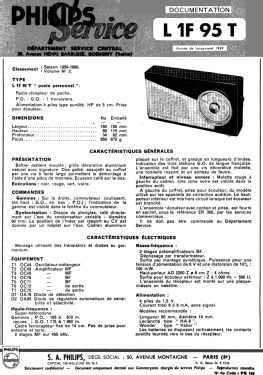 L1F95T; Philips France; (ID = 2900690) Radio