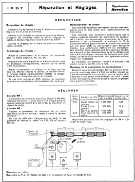 L1F95T; Philips France; (ID = 2900693) Radio