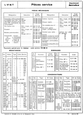 L1F95T; Philips France; (ID = 2900696) Radio