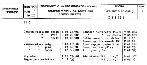 L3F16T; Philips France; (ID = 1965071) Radio