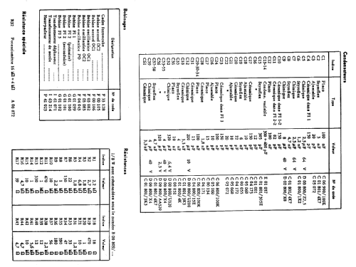 L3F45T /75L /75R /75F; Philips France; (ID = 443371) Radio