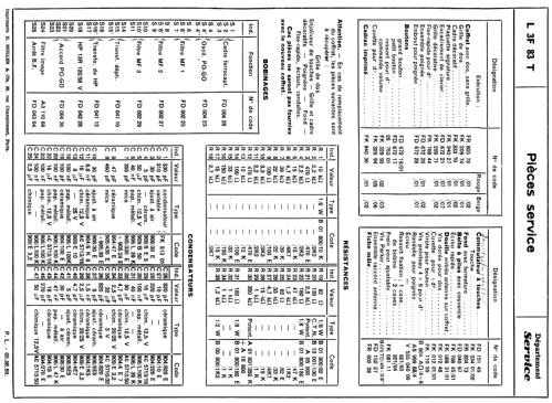 L3F83T; Philips France; (ID = 2001915) Radio