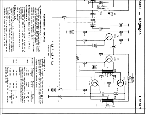 L3F90T; Philips France; (ID = 2001935) Radio