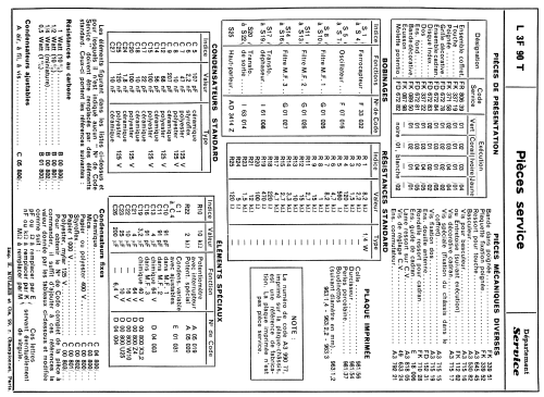 L3F90T; Philips France; (ID = 2001940) Radio