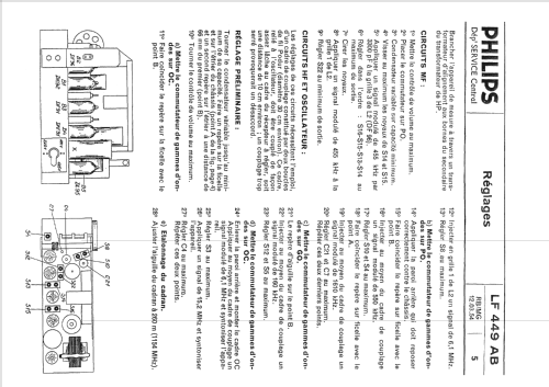 LF449AB; Philips France; (ID = 1679663) Radio