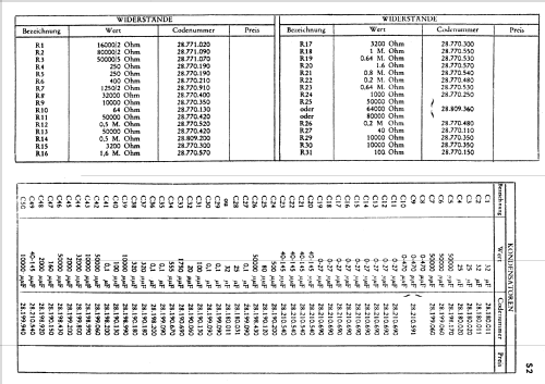 Multi-Inductance 535A; Philips France; (ID = 2495518) Radio