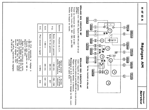 H4F92A; Philips France; (ID = 2127078) Radio