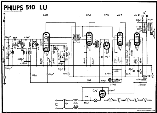 Octode-Super 510LU; Philips France; (ID = 2662549) Radio