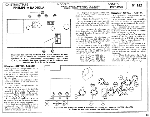 Philetta B1F03U; Philips France; (ID = 99595) Radio