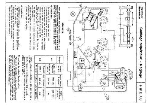 Philetta B1F07A; Philips France; (ID = 2352819) Radio