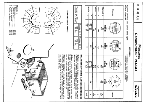 Philetta B1F07A; Philips France; (ID = 2352822) Radio