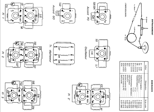 L3F18T; Philips France; (ID = 2004039) Radio