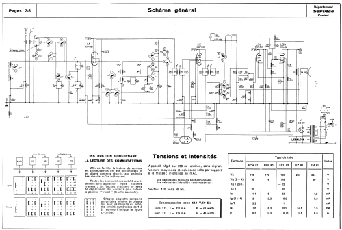 H4F64A; Philips France; (ID = 2126893) Radio