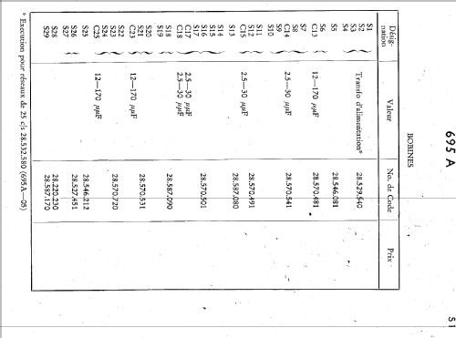 Sérénade 695A -29; Philips France; (ID = 1510531) Radio