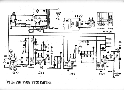 Super Inductance 834A; Philips France; (ID = 1689349) Radio