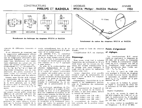 Tartane BF321A; Philips France; (ID = 2339314) Radio