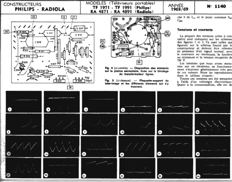 TF1971; Philips France; (ID = 291695) Television