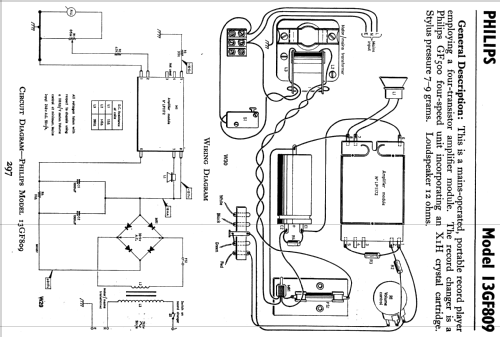 13GF809; Philips Electrical, (ID = 825049) R-Player