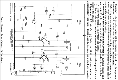 13RN260; Philips Electrical, (ID = 825052) Car Radio