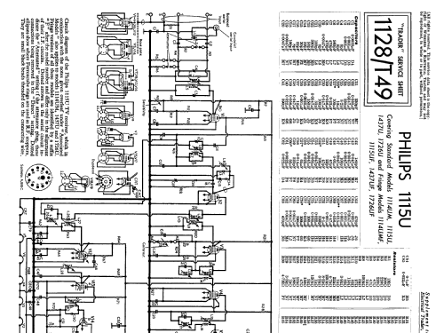 1726UF; Philips Electrical, (ID = 1048928) Television