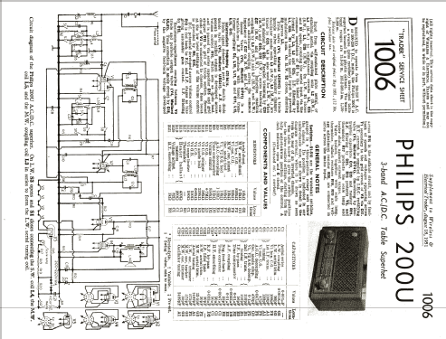 200U; Philips Electrical, (ID = 1003516) Radio