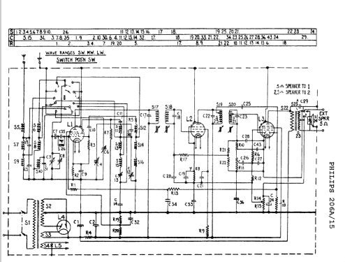 206A /15; Philips Electrical, (ID = 317490) Radio