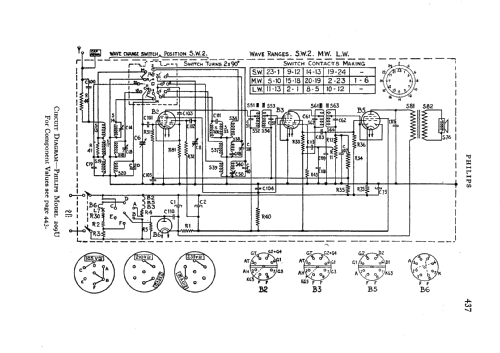 209U -15; Philips Electrical, (ID = 545916) Radio