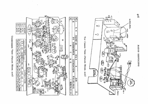 210U; Philips Electrical, (ID = 546260) Radio