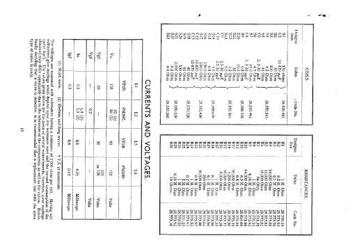 212B; Philips Electrical, (ID = 119614) Radio